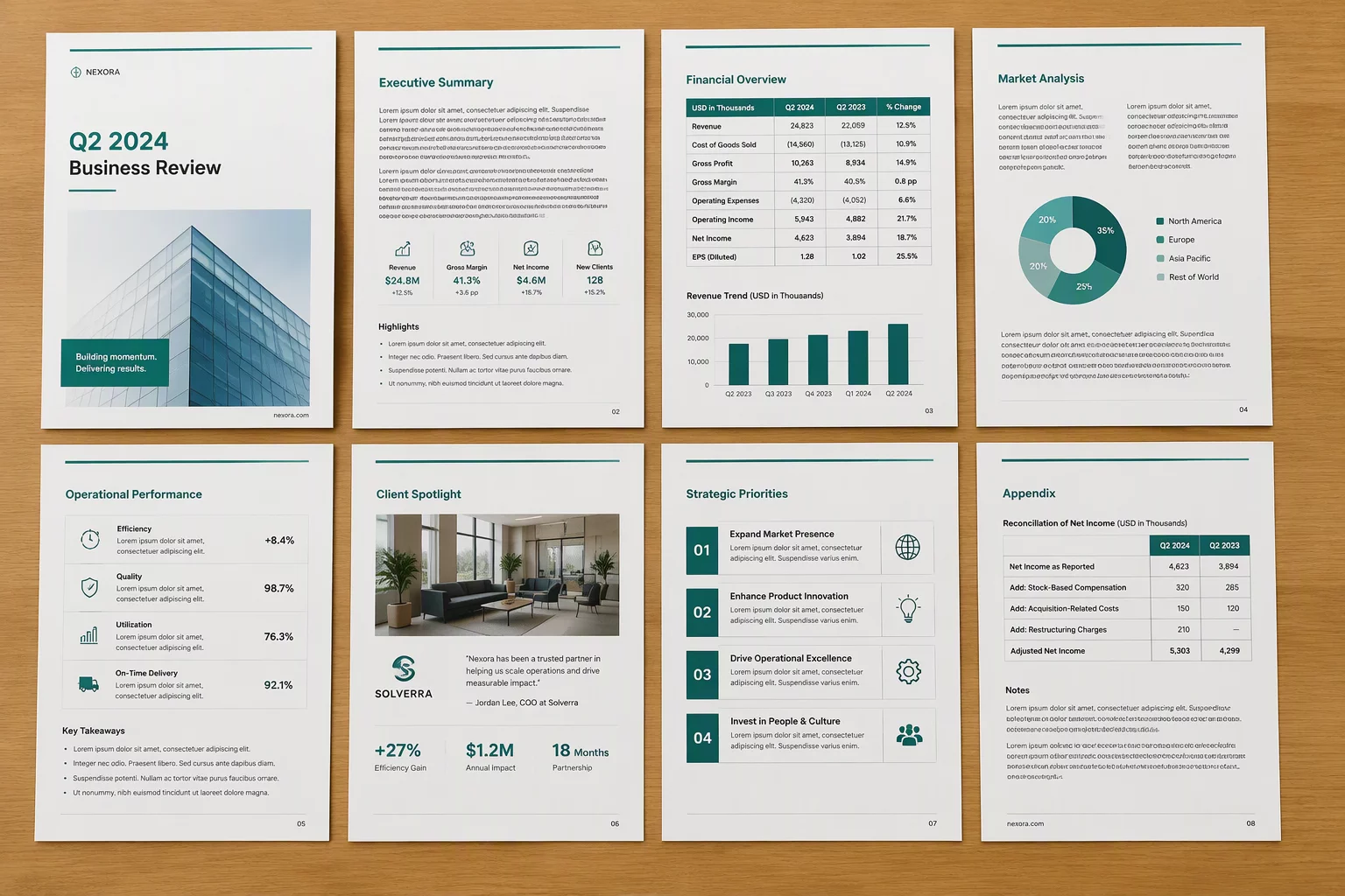 One Design System Across Eight Page Types